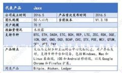 为了能够有效地帮助您理
