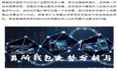 以太坊交易所钱包走势分
