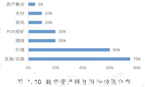
以太坊钱包“0 peers”：原因解析与解决方案