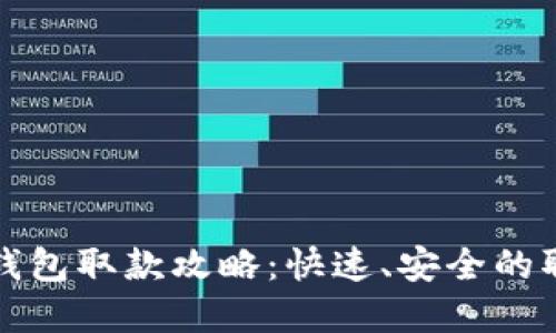 TP数字钱包取款攻略：快速、安全的取钱方法