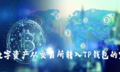 如何将数字资产从交易所