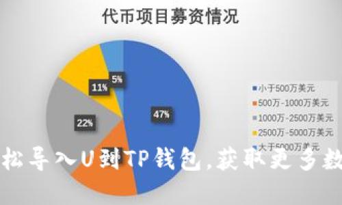 如何轻松导入U到TP钱包，获取更多数字资产