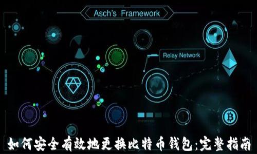 
如何安全有效地更换比特币钱包：完整指南