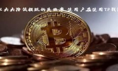 :  TP钱包提现失败，手续费