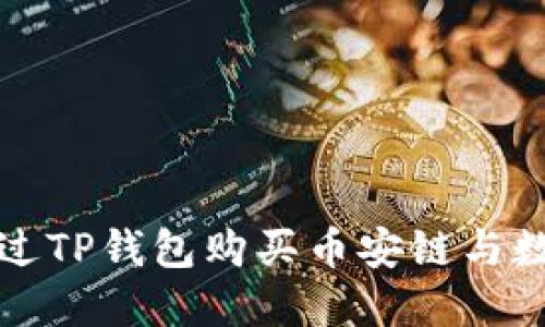 如何通过TP钱包购买币安链与数字资产