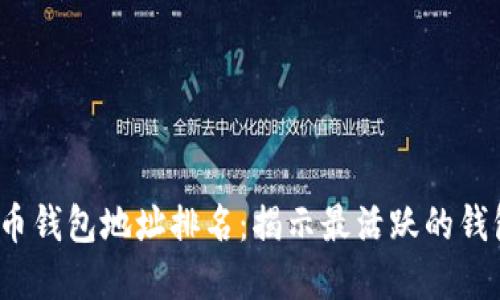 2023年比特币钱包地址排名：揭示最活跃的钱包和市场动态