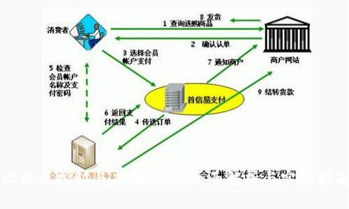 比特币挖矿与虚拟钱包：全面解析与实用指南
