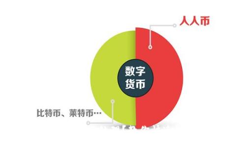 :
转TP钱包迟迟不处理？教你快速解决的方法