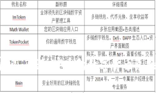TRX钱包闪兑：快速、安全的数字货币兑换解决方案