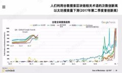 TP钱包是什么？是一个币种