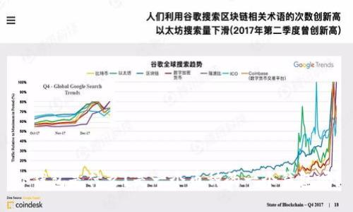 TP钱包是什么？是一个币种的一个钱包吗？