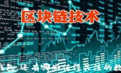 除了TP钱包，还有哪些值得
