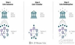 TP钱包名称改了吗？最新使