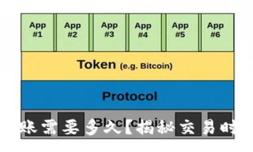 :
比特币钱包转账需要多久？揭秘交易时间的影响因素