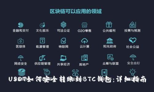 USDT如何安全转账到BTC钱包：详细指南