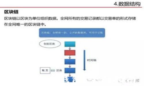 
如何选择最佳瑞波币钱包：全面指南及注意事项