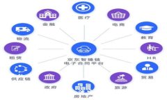 思考一个且的如何将TP钱包