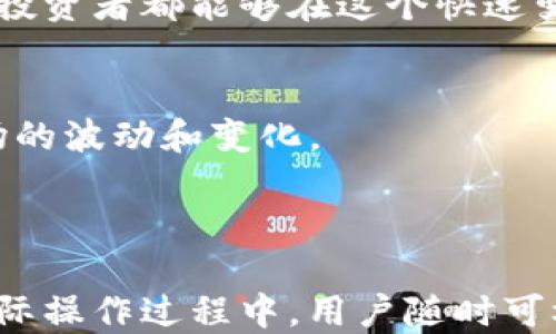 
如何将IM钱包中的LTC币转移到OK交易所？

IM钱包, LTC币, OK交易所, 数字货币转移/guanjianci

## 内容大纲

1. **IM钱包简介**
   - IM钱包的功能和优势
   - 如何下载和设置IM钱包

2. **LTC币的简介**
   - LTC币的历史和背景
   - LTC币的使用场景

3. **OK交易所简介**
   - OK交易所的特点和优势
   - 注册和设置OK交易所账户的步骤

4. **LTC币转移至OK交易所的步骤**
   - 在OK交易所获取LTC接收地址
   - 在IM钱包中填写转账信息
   - 确认转账并检查状态

5. **常见问题解答**
   - 转账的手续费和速度
   - 遇到转账失败的处理方式
   - 如何保证转账安全

6. **总结与展望**
   - 对数字货币交易的未来展望
   - 个人投资时的注意事项

## 内容主体

### 1. IM钱包简介

#### IM钱包的功能和优势
IM钱包是一款应用广泛的数字货币钱包，支持多种虚拟货币的存储和管理。它因其用户友好的界面和多层安全保障而受到许多用户的青睐。通过IM钱包，用户可以方便地进行数字资产的收发、管理和交易，并掌握自己的私钥，确保资产的安全性。此外，IM钱包还提供了一些额外的功能，如合约交易、实时行情监控等，进一步提升用户的使用体验。

#### 如何下载和设置IM钱包
用户可以从IM钱包的官方网站或应用商店下载这款应用。下载后，用户需要按照提示进行注册和设置账户，确保在设置过程中记录好安全恢复助记词，以备后续找回账户之用。完成设置后，用户便可以开始使用IM钱包进行数字货币的管理和交易。

### 2. LTC币的简介

#### LTC币的历史和背景
LTC，即莱特币（Litecoin），是首批基于比特币框架的加密货币之一。自2011年发布以来，LTC因其交易速度快、手续费低而受到青睐。莱特币的设计目标是成为一种更高效的数字货币，并在全球范围内广泛流通。LTC的供应总量为8400万枚，是比特币的四倍，因此在市场上也有着相对稳定的流通性。

#### LTC币的使用场景
LTC币可以用于在线购物、支付服务费、转账等场景。在一些支持LTC支付的商家中，用户可以使用LTC购买产品或服务。此外，LTC也常被用作数字货币交易所中的交易对，方便用户进行资产配置。

### 3. OK交易所简介

#### OK交易所的特点和优势
OK交易所是全球知名的数字货币交易平台之一，提供丰富的数字货币交易服务。其优点包括高流动性、丰富的交易对选择以及强大的安全保障措施。OK交易所还不断用户体验，推出了多种交易工具和产品，适合不同类型的投资者。

#### 注册和设置OK交易所账户的步骤
用户需要访问OK交易所的官方网站，点击注册按钮，填写基本信息并设置密码。注册后，用户需要通过电子邮件或手机短信完成身份验证，以确保账户的安全。成功注册后，用户可以进行LTC等各类数字货币的交易，尽情享受OK交易所带来的便利服务。

### 4. LTC币转移至OK交易所的步骤

#### 在OK交易所获取LTC接收地址
首先，用户需要登录OK交易所账户。在交易所主页找到“资产”选项，点击“充值”，选择LTC币，系统将为用户生成一个专属的LTC接收地址。用户需将该地址复制，以便后续在IM钱包中进行转账操作。

#### 在IM钱包中填写转账信息
打开IM钱包，选择LTC币，点击“转账”功能。用户需在转账界面中粘贴之前获取的LTC接收地址，并输入转账金额。同时，IM钱包会显示出转账所需支付的手续费，用户可进行确认。填写完毕后，点击“确认转账”按钮，完成操作。

#### 确认转账并检查状态
转账发起后，用户需要稍等片刻，账户内的LTC币将会逐渐转账到OK交易所账户中。用户可在OK交易所的“资产”管理页面中查看转账状态，确保资金顺利到账。如果转账长时间未完成，可以查看IM钱包的转账记录，确认是否存在问题。

### 5. 常见问题解答

#### 转账的手续费和速度
LTC转账的手续费相对较低，通常在几美分左右，而转账速度也非常迅速，通常情况下，确认时间在十分钟以内。用户在进行转账时可以根据网络拥堵程度选择合适的手续费，以提高转账速度。

#### 遇到转账失败的处理方式
若用户在转账过程中发生任何问题，首先应检查IM钱包的转账记录，确认转账是否成功。如果交易状态为“失败”，则用户可以联系IM钱包的客服进行咨询。同时，也可以查看以太坊区块链浏览器，以确认交易是否已被广播或被矿工确认。

#### 如何保证转账安全
为了保证转账的安全性，用户在操作时应确保使用官方渠道下载IM钱包和OK交易所，没有通过陌生链接进行登录。此外，应定期更改账户密码和开启双重身份验证，避免信息被泄漏导致资产损失。当然，转账时要确保接收地址的正确性，避免因输入错误而导致资金无法找回。

### 6. 总结与展望

#### 对数字货币交易的未来展望
随着数字货币市场的不断发展与推广，期待未来更多的人能够熟悉数字货币交易，并参与其中。IM钱包和OK交易所将给予用户更多的便利和安全保障，让每位投资者都能够在这个快速变化的市场中把握机会。

#### 个人投资时的注意事项
在进行数字货币投资时，用户应根据自身风险承受能力谨慎决策。同时，学习市场知识与技能，提高投资的判断力，选择适合自己的投资策略，以便更好应对市场的波动和变化。

---

以上为关于将IM钱包中的LTC币转移到OK交易所的全面介绍。每个章节都经过详细的分析与讲解，力求让用户充分理解每一个环节，确保转账顺利、安全。在实际操作过程中，用户随时可根据具体情况进行调整与。