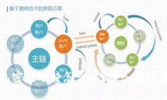 思考比特币钱包密钥碰撞
