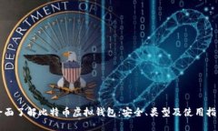 全面了解比特币虚拟钱包