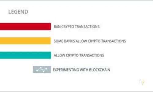 
如何在TP钱包中成功转出USDT：详细指南