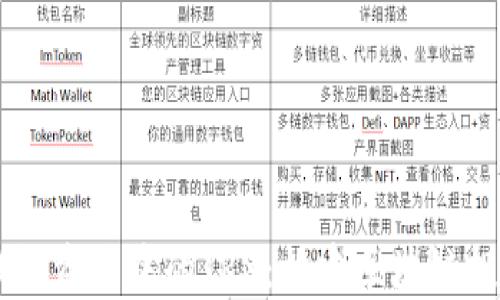 
了解TP钱包资产中的TRX：构建区块链投资的基石