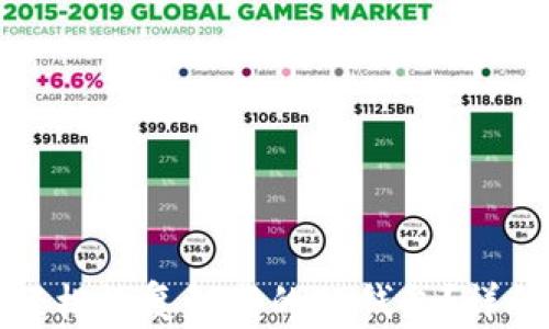 
如何轻松恢复卸载的TP钱包？详细指南