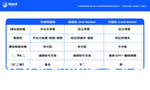 思考一个且的  
如何解决TP钱包中BNB矿工费不足的问题