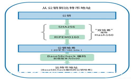 TP钱包空投LINK：如何领取及使用详解