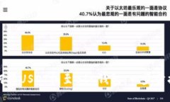 如何将USDT提至BSC钱包：一