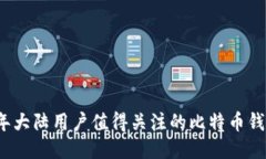 2023年大陆用户值得关注的