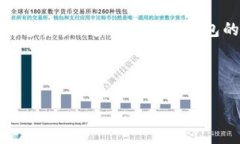 如何在TP钱包中添加LUNA新