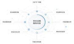   T P钱包扩展指南：提升您