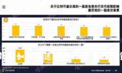 TP钱包如何快速安全地出售