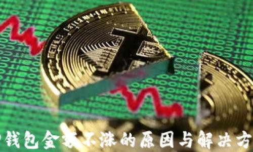 
TP钱包金额不涨的原因与解决方法