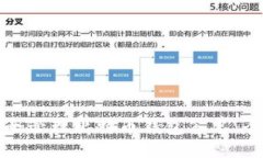 如何安全管理比特币钱包