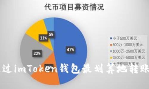 如何通过imToken钱包最划算地转账USDT?