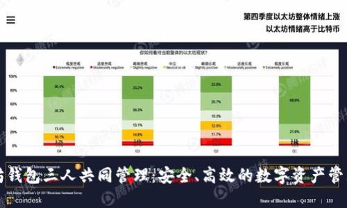 以太坊钱包三人共同管理：安全、高效的数字资产管理方案