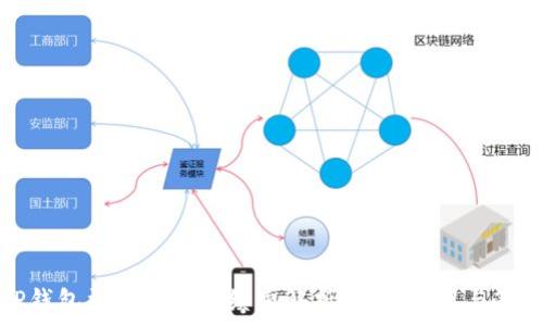  
TP钱包法币交易手续费解析：了解费用与策略