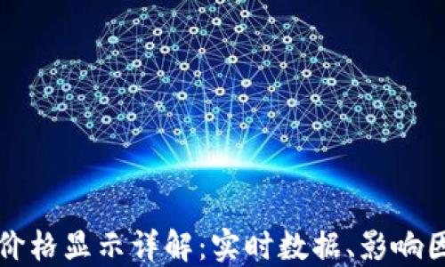 
TP钱包上币种价格显示详解：实时数据、影响因素及获取方式