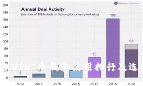 2023年USDT冷钱包使用排行及选择指南
