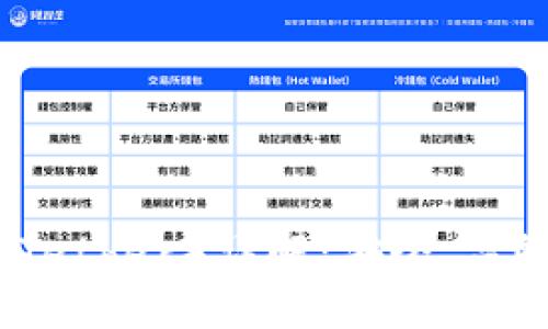 ### 

TP钱包中泰达币（Tether）详解：安全、高效的数字资产管理