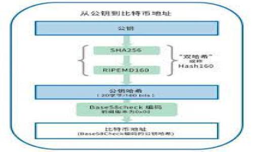 

TP数字钱包详解：功能、优缺点及使用指南