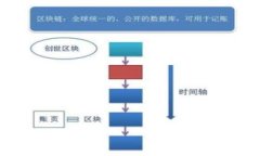 TP数字钱包详解：功能、优