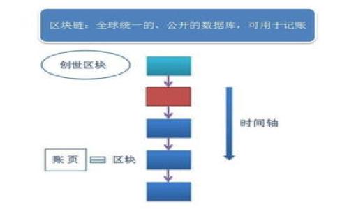 

TP数字钱包详解：功能、优缺点及使用指南