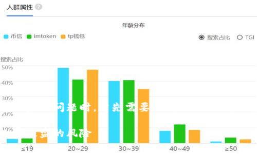 在处理与TP钱包相关的矿工费被盗的问题时，首先需要明确、相关关键词和内容大纲。以下是具体内容。

如何保护您的TP钱包免受矿工费被盗的风险