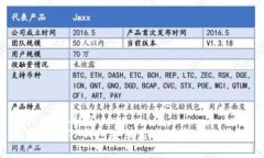 思考一个且的  如何解决