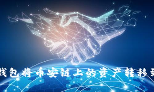如何使用TP钱包将币安链上的资产转移到以太坊链上
