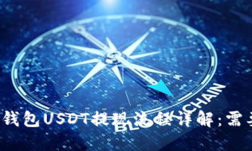思考  
小金库钱包USDT提现流程详解：需要多久？