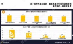 如何激活TP钱包中的TRX钱包